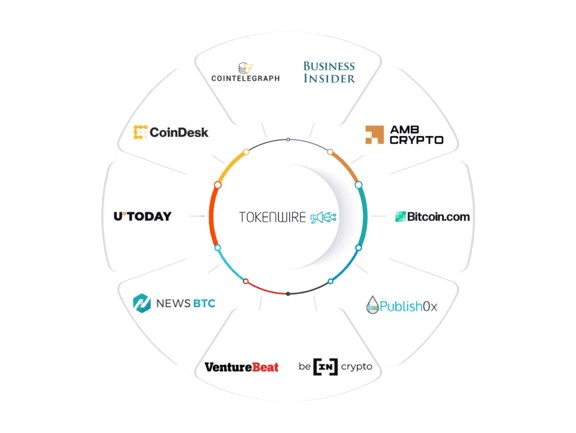 Demo screenshot of Tokenwire distribution dashboard